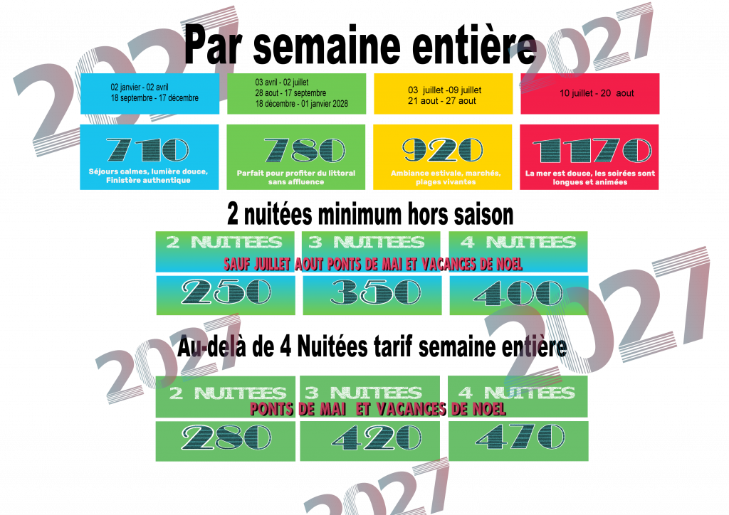 TARIFS 2027